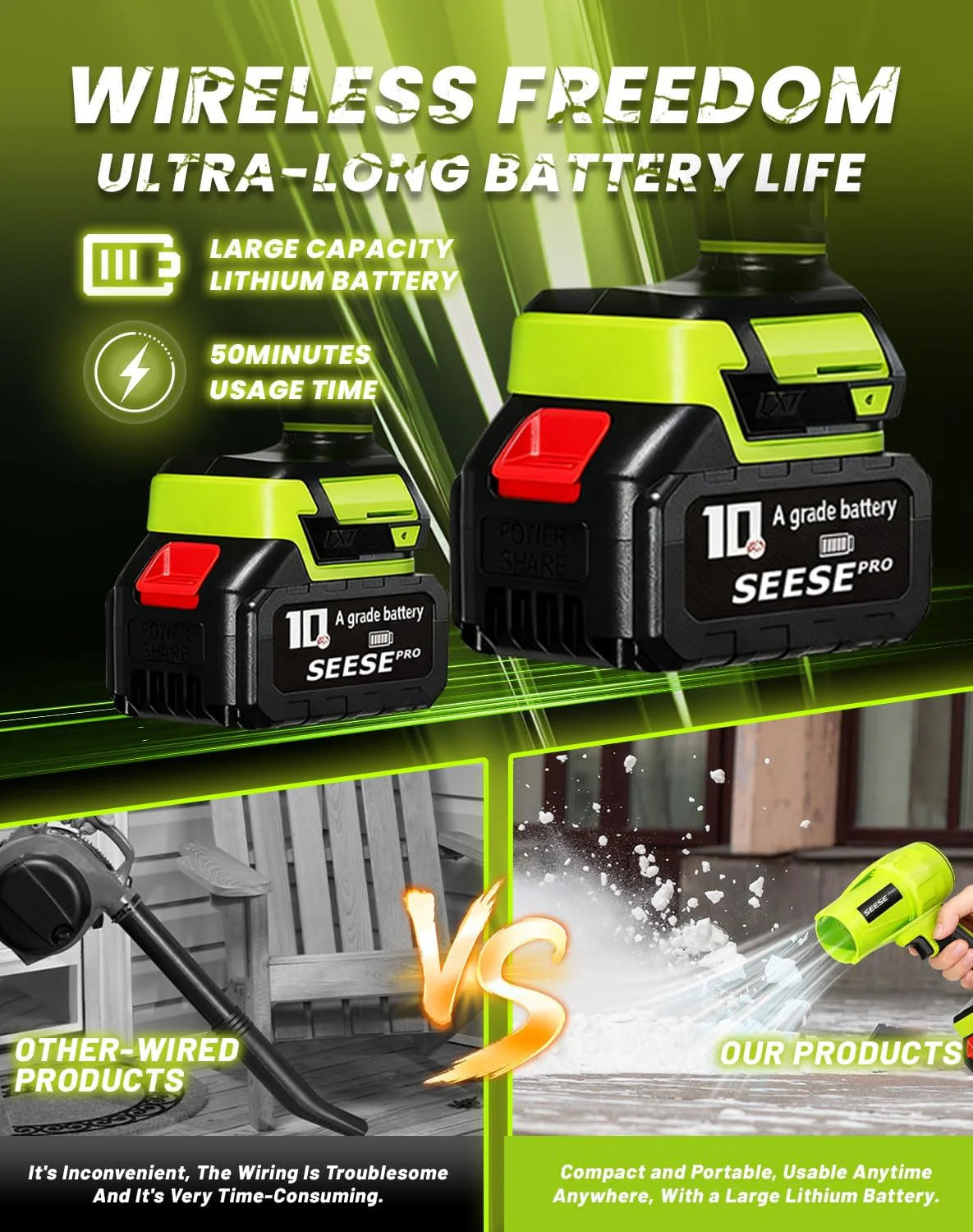TurboJetPro™ Blower KIT