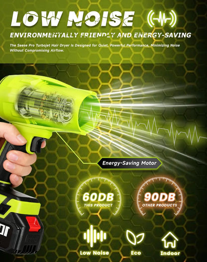 TurboJetPro™ Blower KIT