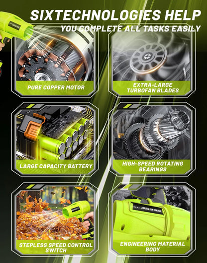 TurboJetPro™ Blower KIT